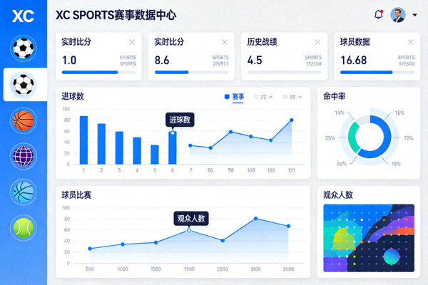 xc sports平台展示的多样化体育赛事数据分析界面